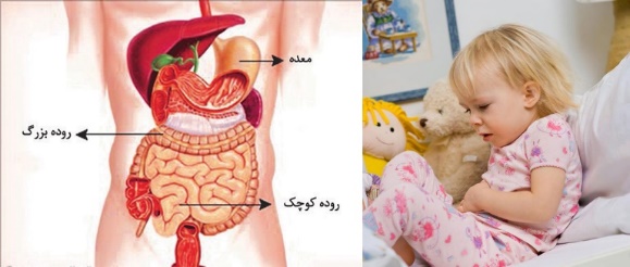 اسهال واستفراغ در كودكان